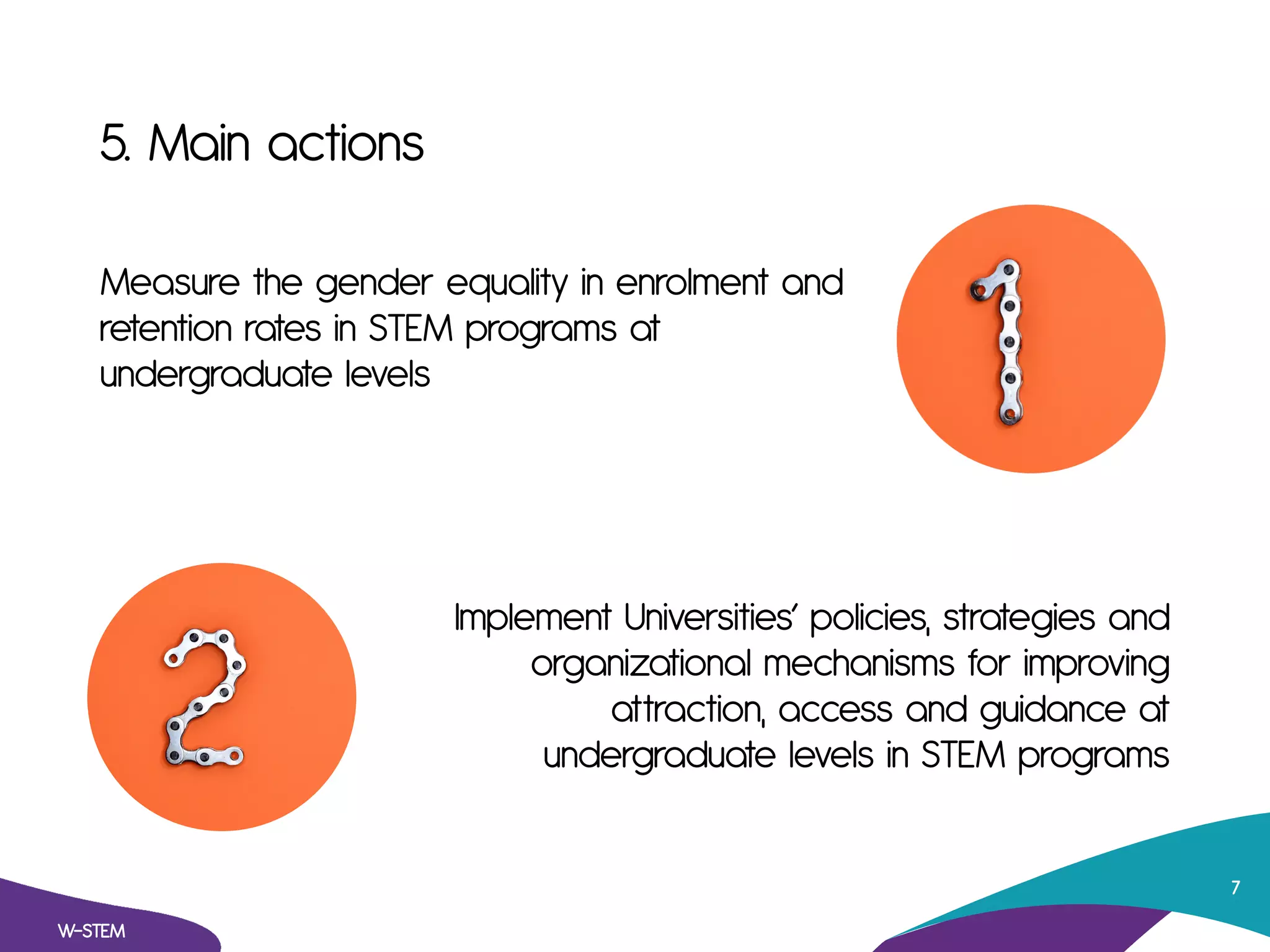 5. Main actions
Measure the gender equality in enrolment and
retention rates in STEM programs at
undergraduate levels
W-STEM
7
Implement Universities’ policies, strategies and
organizational mechanisms for improving
attraction, access and guidance at
undergraduate levels in STEM programs
 