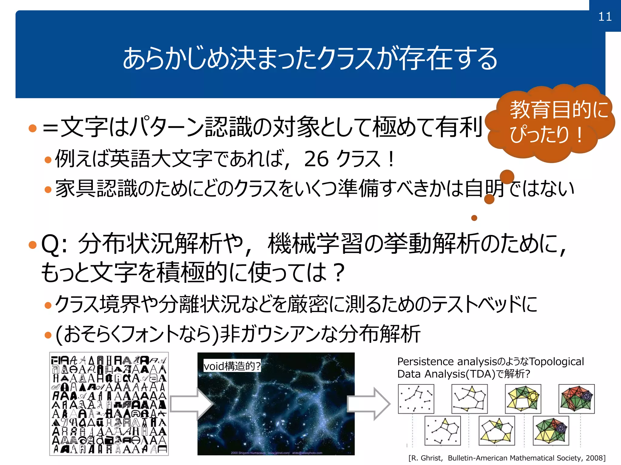 1111
あらかじめ決まったクラスが存在する
=文字はパターン認識の対象として極めて有利
例えば英語大文字であれば，26 クラス！
家具認識のためにどのクラスをいくつ準備すべきかは自明ではない
Q: 分布状況解析や，機械学習の挙動解析のために，
もっと文字を積極的に使っては？
クラス境界や分離状況などを厳密に測るためのテストベッドに
(おそらくフォントなら)非ガウシアンな分布解析
[R. Ghrist, Bulletin-American Mathematical Society, 2008]
void構造的? Persistence analysisのようなTopological
Data Analysis(TDA)で解析?
教育目的に
ぴったり！
 