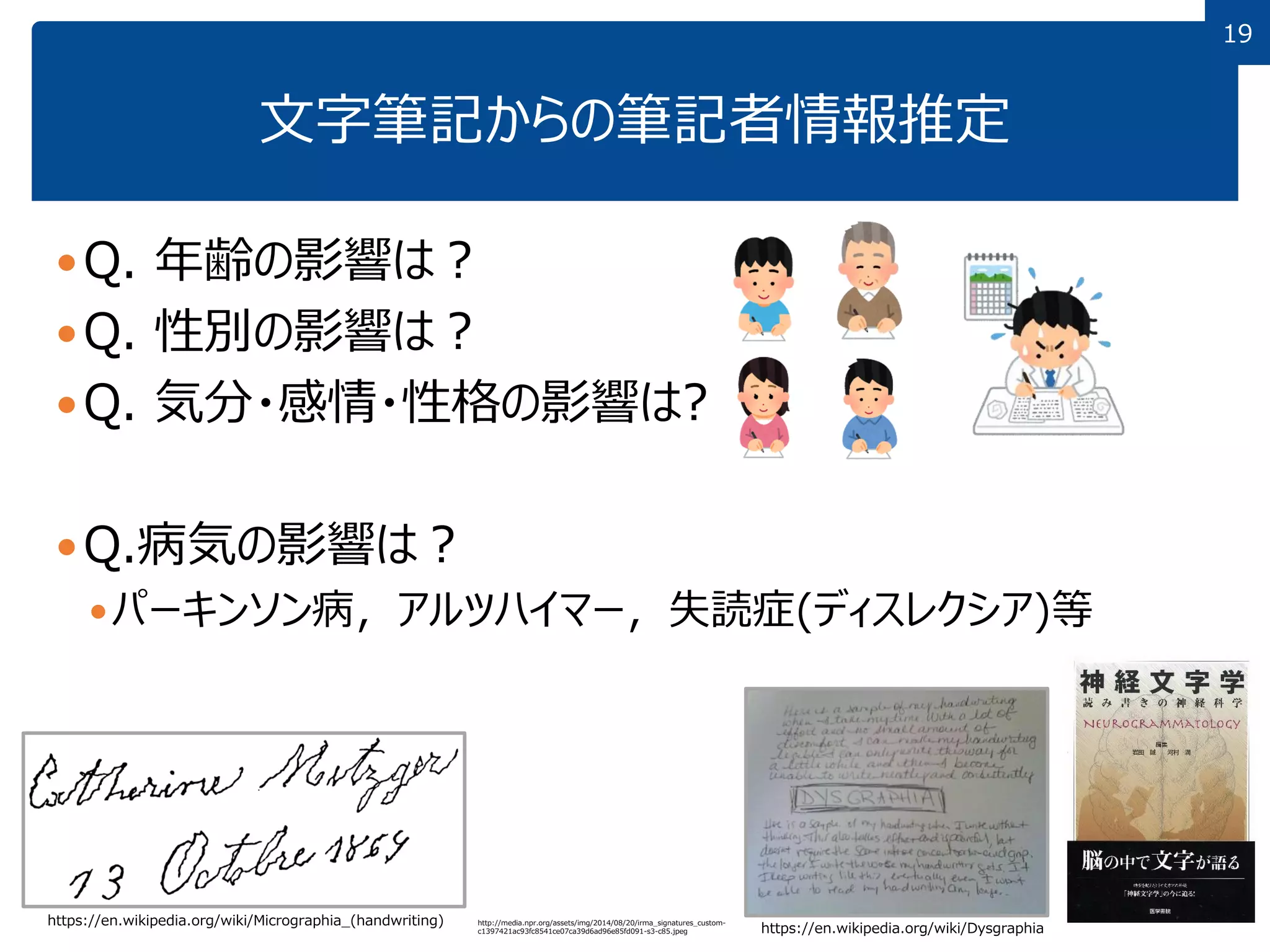 1919
文字筆記からの筆記者情報推定
Q. 年齢の影響は？
Q. 性別の影響は？
Q. 気分・感情・性格の影響は?
Q.病気の影響は？
パーキンソン病，アルツハイマー，失読症(ディスレクシア)等
https://en.wikipedia.org/wiki/Micrographia_(handwriting)
https://en.wikipedia.org/wiki/Dysgraphia
http://media.npr.org/assets/img/2014/08/20/irma_signatures_custom-
c1397421ac93fc8541ce07ca39d6ad96e85fd091-s3-c85.jpeg
 