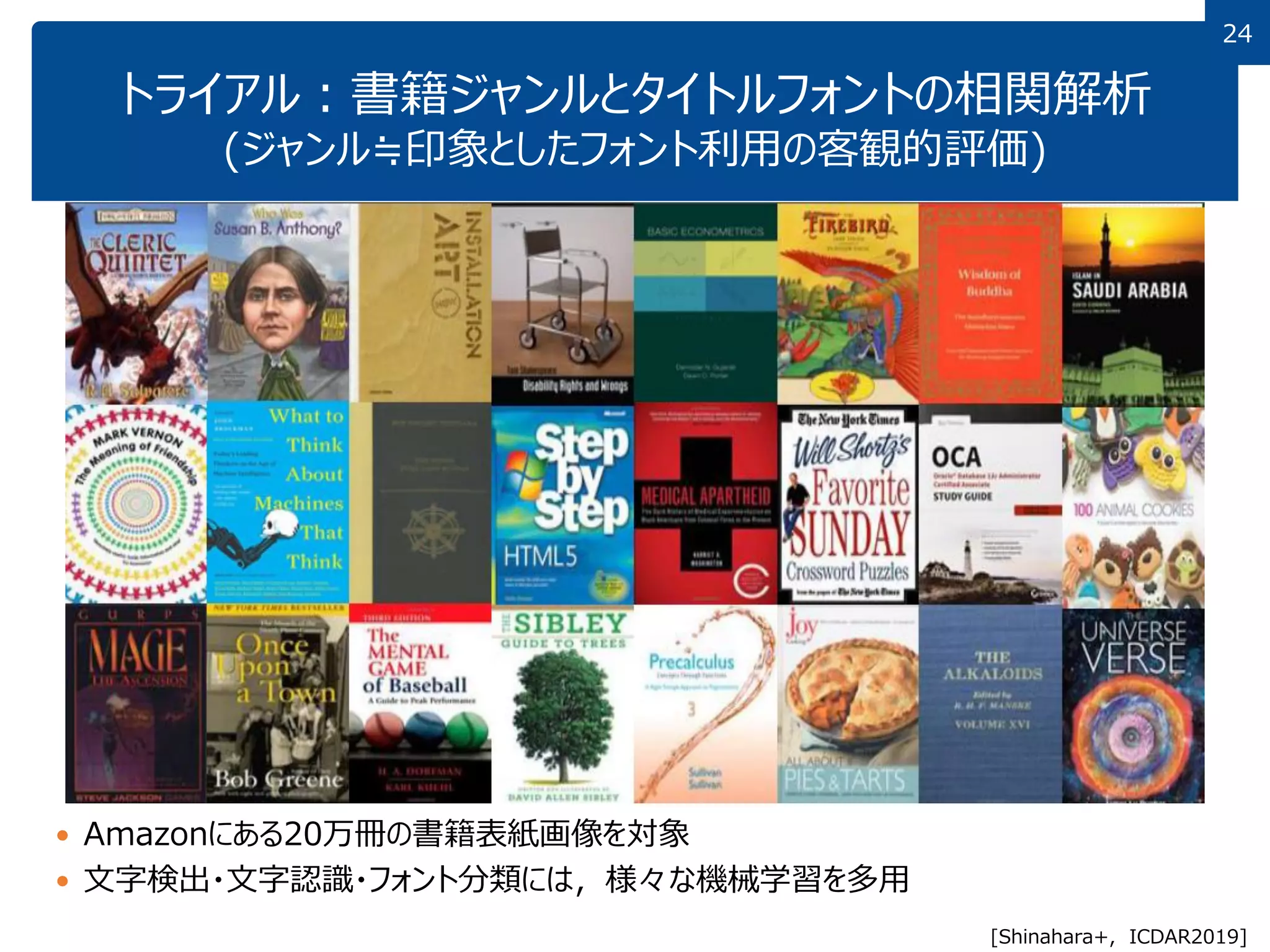 2424
トライアル：書籍ジャンルとタイトルフォントの相関解析
(ジャンル≒印象としたフォント利用の客観的評価)
 Amazonにある20万冊の書籍表紙画像を対象
 文字検出・文字認識・フォント分類には，様々な機械学習を多用
[Shinahara+, ICDAR2019]
 