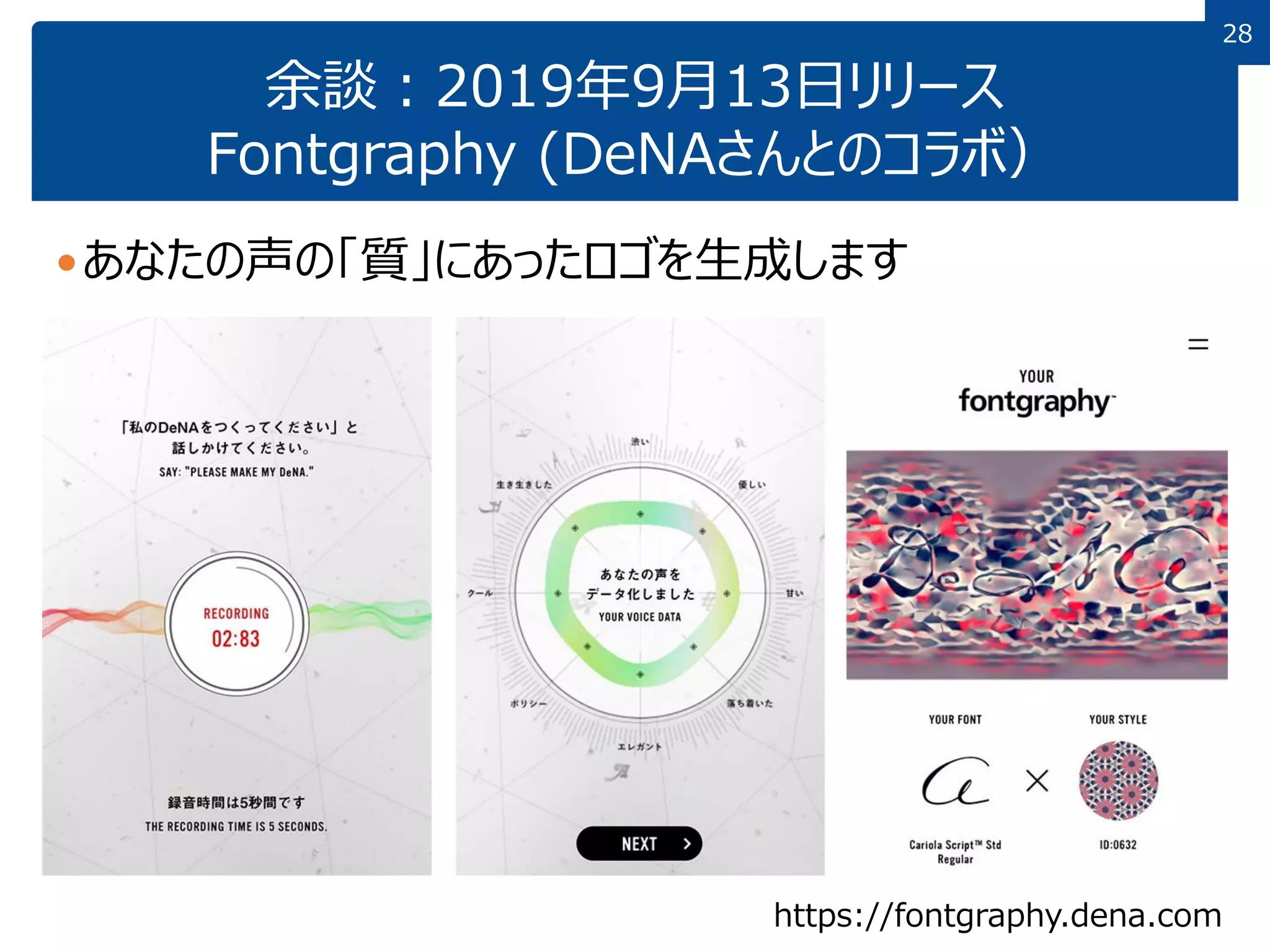 2828
余談：2019年9月13日リリース
Fontgraphy (DeNAさんとのコラボ）
https://fontgraphy.dena.com
あなたの声の「質」にあったロゴを生成します
 