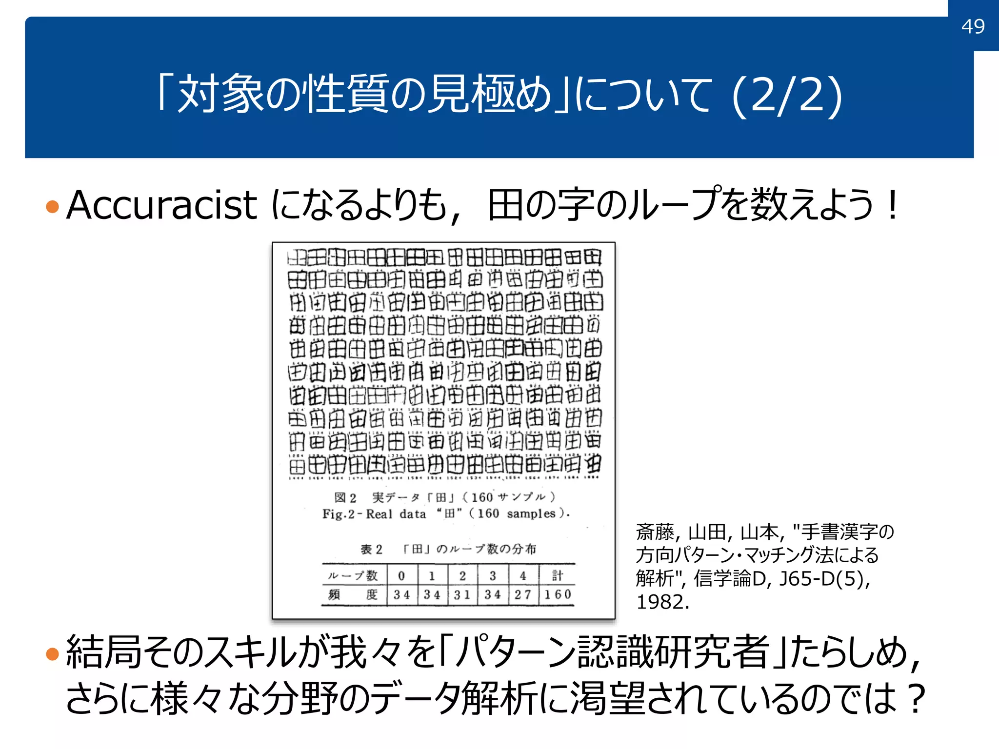4949
「対象の性質の見極め」について (2/2)
Accuracist になるよりも，田の字のループを数えよう！
結局そのスキルが我々を「パターン認識研究者」たらしめ，
さらに様々な分野のデータ解析に渇望されているのでは？
斎藤, 山田, 山本, "手書漢字の
方向パターン・マッチング法による
解析", 信学論D, J65-D(5),
1982.
 