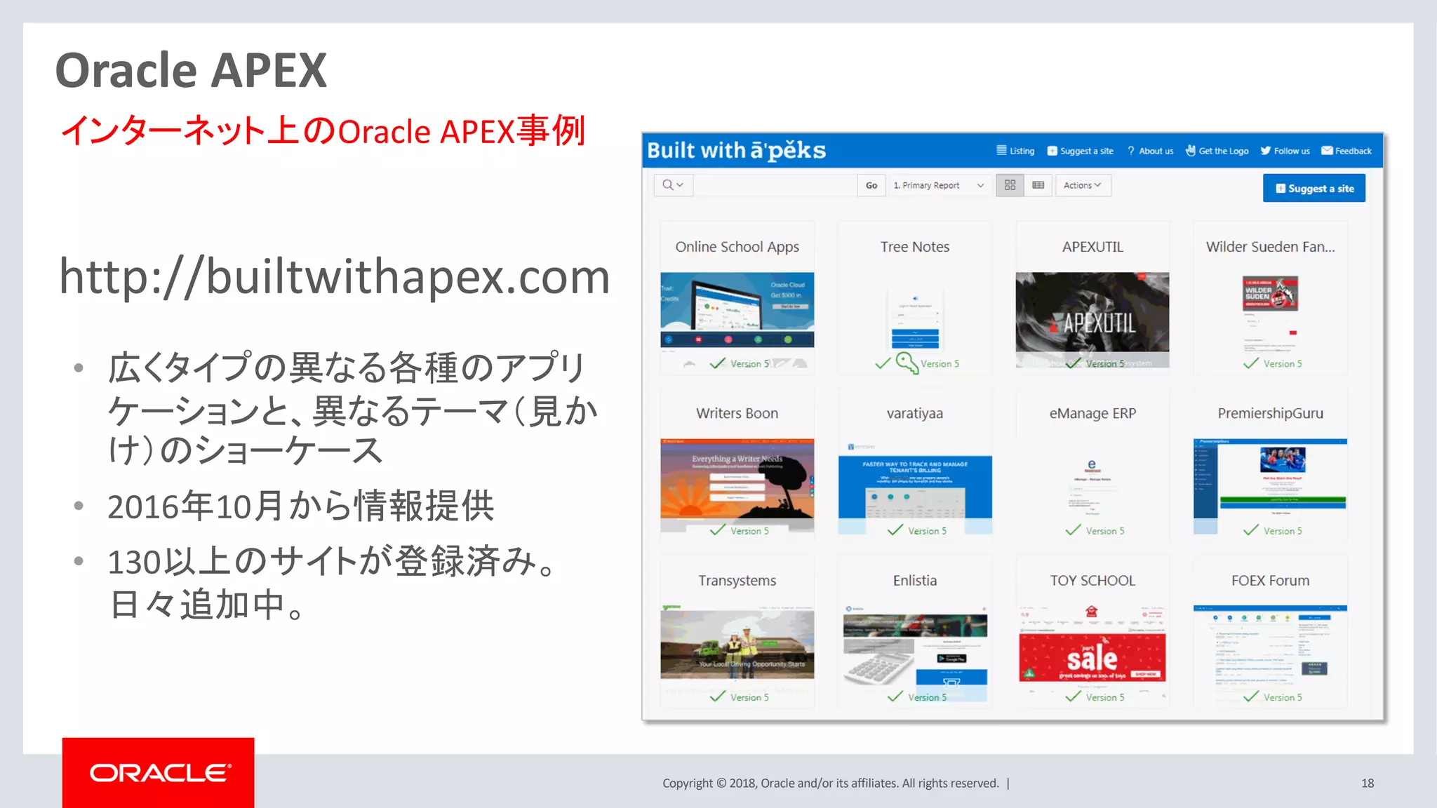 Copyright © 2018, Oracle and/or its affiliates. All rights reserved. | 18
http://builtwithapex.com
• 広くタイプの異なる各種のアプリ
ケーションと、異なるテーマ（見か
け）のショーケース
• 2016年10月から情報提供
• 130以上のサイトが登録済み。
日々追加中。
インターネット上のOracle APEX事例
Oracle APEX
 