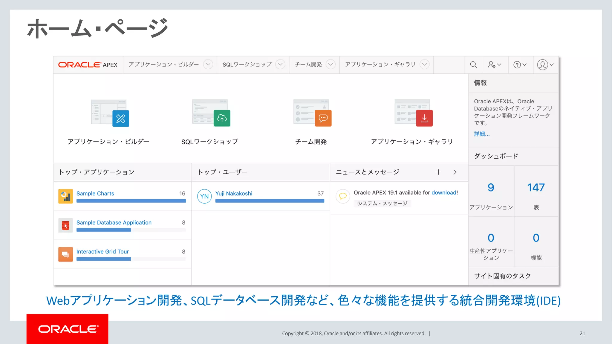 Copyright © 2018, Oracle and/or its affiliates. All rights reserved. | 21
ホーム・ページ
Webアプリケーション開発、SQLデータベース開発など、色々な機能を提供する統合開発環境(IDE)
 