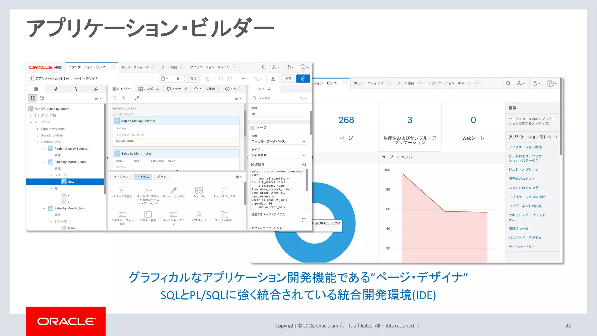 Copyright © 2018, Oracle and/or its affiliates. All rights reserved. | 22
アプリケーション・ビルダー
グラフィカルなアプリケーション開発機能である”ページ・デザイナ”
SQLとPL/SQLに強く統合されている統合開発環境(IDE)
 