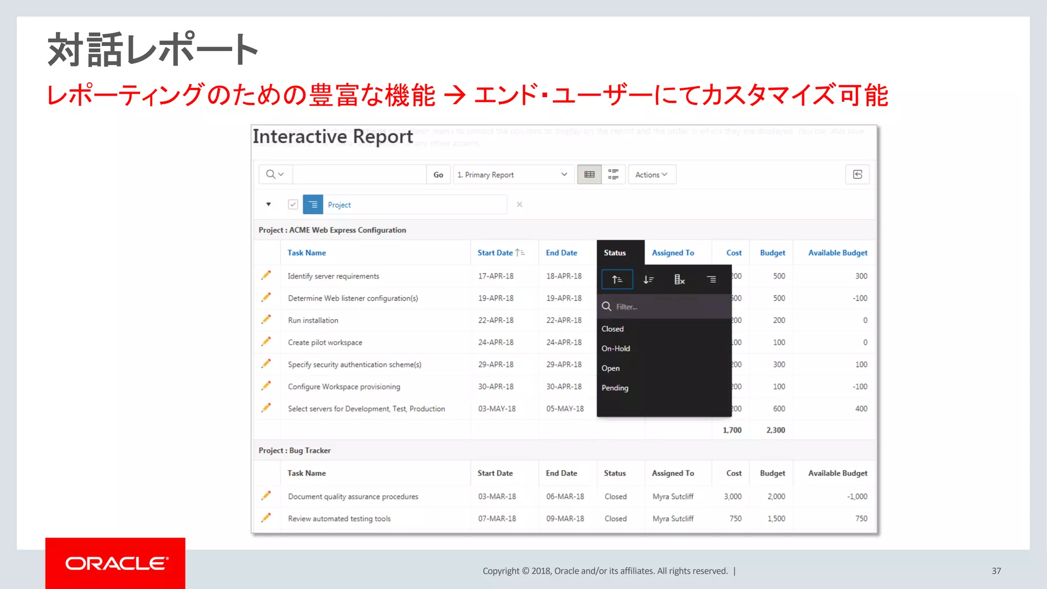 Copyright © 2018, Oracle and/or its affiliates. All rights reserved. | 37
対話レポート
レポーティングのための豊富な機能 à エンド・ユーザーにてカスタマイズ可能
 