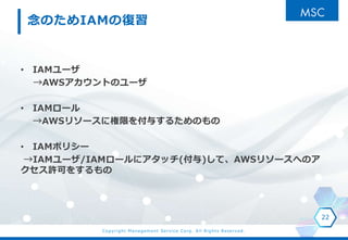 Copyright Management Service Corp. All Rights Reserved.
念のためIAMの復習
• IAMユーザ
→AWSアカウントのユーザ
• IAMロール
→AWSリソースに権限を付与するためのもの
• IAMポリシー
→IAMユーザ/IAMロールにアタッチ(付与)して、AWSリソースへのア
クセス許可をするもの
22
 