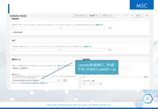 Copyright Management Service Corp. All Rights Reserved.
23
Lambda作成時に、作成・
アタッチされたIAMロール
 