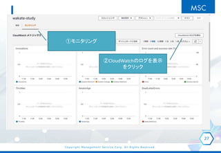 Copyright Management Service Corp. All Rights Reserved.
27
①モニタリング
②CloudWatchのログを表示
をクリック
 