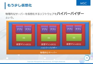 Copyright Management Service Corp. All Rights Reserved.
もう少し仮想化
物理的なサーバーを仮想化するソフトウェアをハイパーバイザー
という。
41
物理的なサーバー
ハイパーバイザー
仮想マシン(EC2)
OS
アプリ アプリ
仮想マシン(EC2)
OS
アプリ アプリ
仮想マシン(EC2)
OS
アプリ アプリ
 