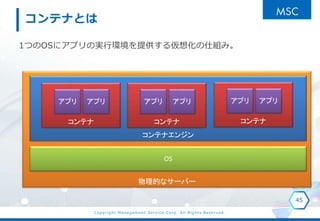 Copyright Management Service Corp. All Rights Reserved.
コンテナとは
1つのOSにアプリの実行環境を提供する仮想化の仕組み。
45
物理的なサーバー
コンテナエンジン
コンテナ
OS
アプリ アプリ
コンテナ
アプリ アプリ
コンテナ
アプリ アプリ
 