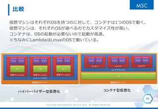 Copyright Management Service Corp. All Rights Reserved.
比較
46
ハイパーバイザー型仮想化 コンテナ型仮想化
仮想マシンはそれぞれOSを持つのに対して、コンテナは1つのOSで動く。
仮想マシンは、それぞれOSが選べるのでカスタマイズ性が高い。
コンテナは、OSの起動が必要ないので起動が高速。
※ちなみにLambdaはLinuxのOSで動いている。
 
