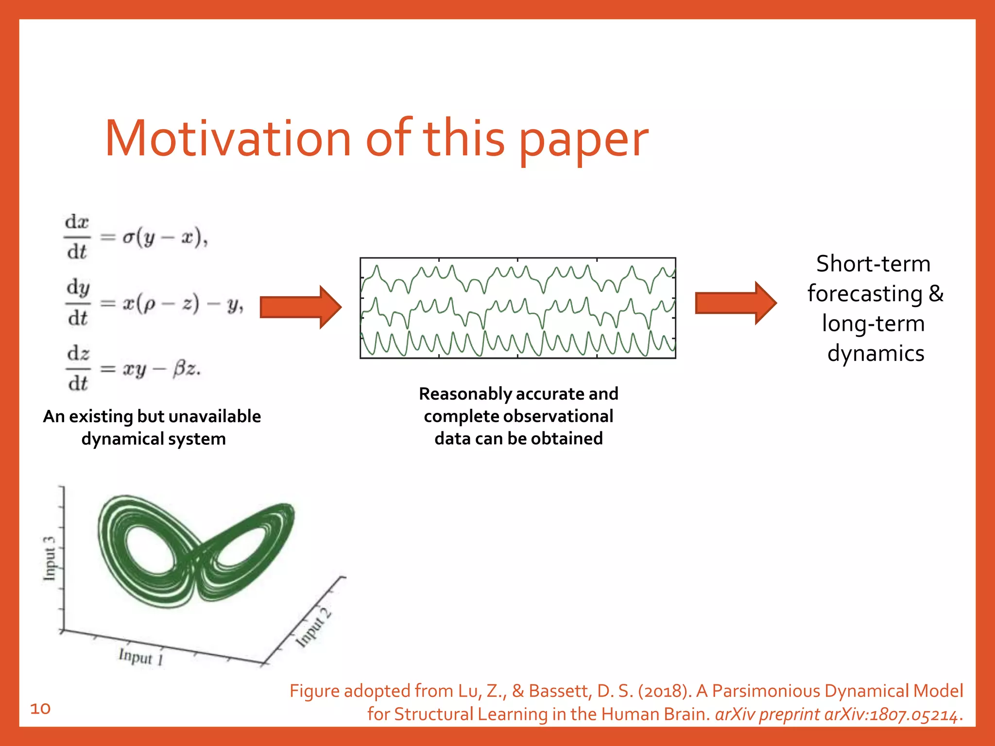 Motivation of this paper
An existing but unavailable
dynamical system
Short-term
forecasting &
long-term
dynamics
Reasonably accurate and
complete observational
data can be obtained
Figure adopted from Lu, Z., & Bassett, D. S. (2018). A Parsimonious Dynamical Model
for Structural Learning in the Human Brain. arXiv preprint arXiv:1807.05214.10
 