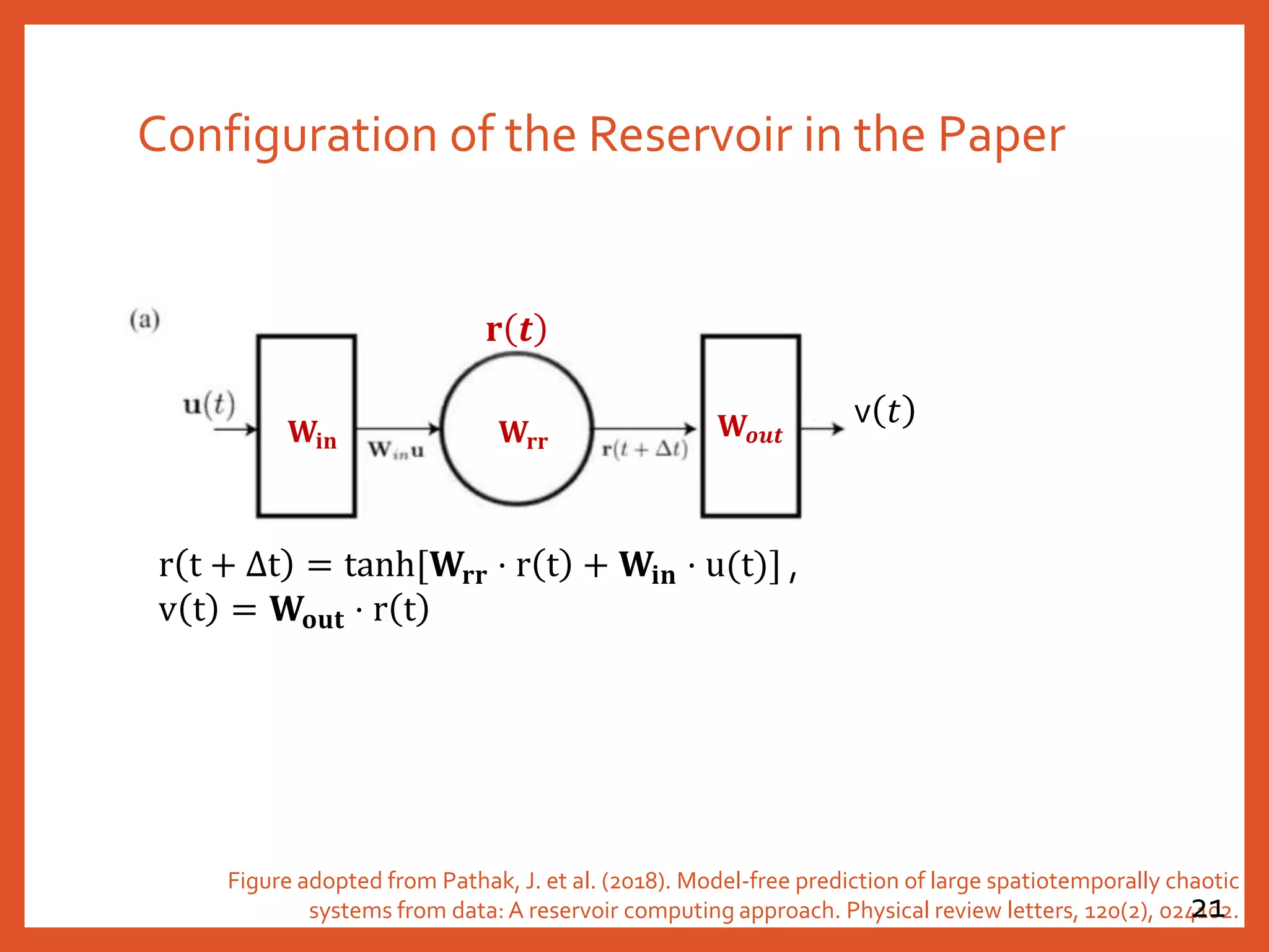 Configuration of the Reservoir in the Paper
𝐫 𝒕
r t + Δt = tanh[𝐖𝐫𝐫 ⋅ r t + 𝐖𝐢𝐧 ⋅ u(t)] ,
v t = 𝐖𝐨𝐮𝐭 ⋅ r t
𝐖𝐢𝐧
𝐖𝒐𝒖𝒕𝐖𝐫𝐫
v 𝑡
Figure adopted from Pathak, J. et al. (2018). Model-free prediction of large spatiotemporally chaotic
systems from data: A reservoir computing approach. Physical review letters, 120(2), 024102.21
 