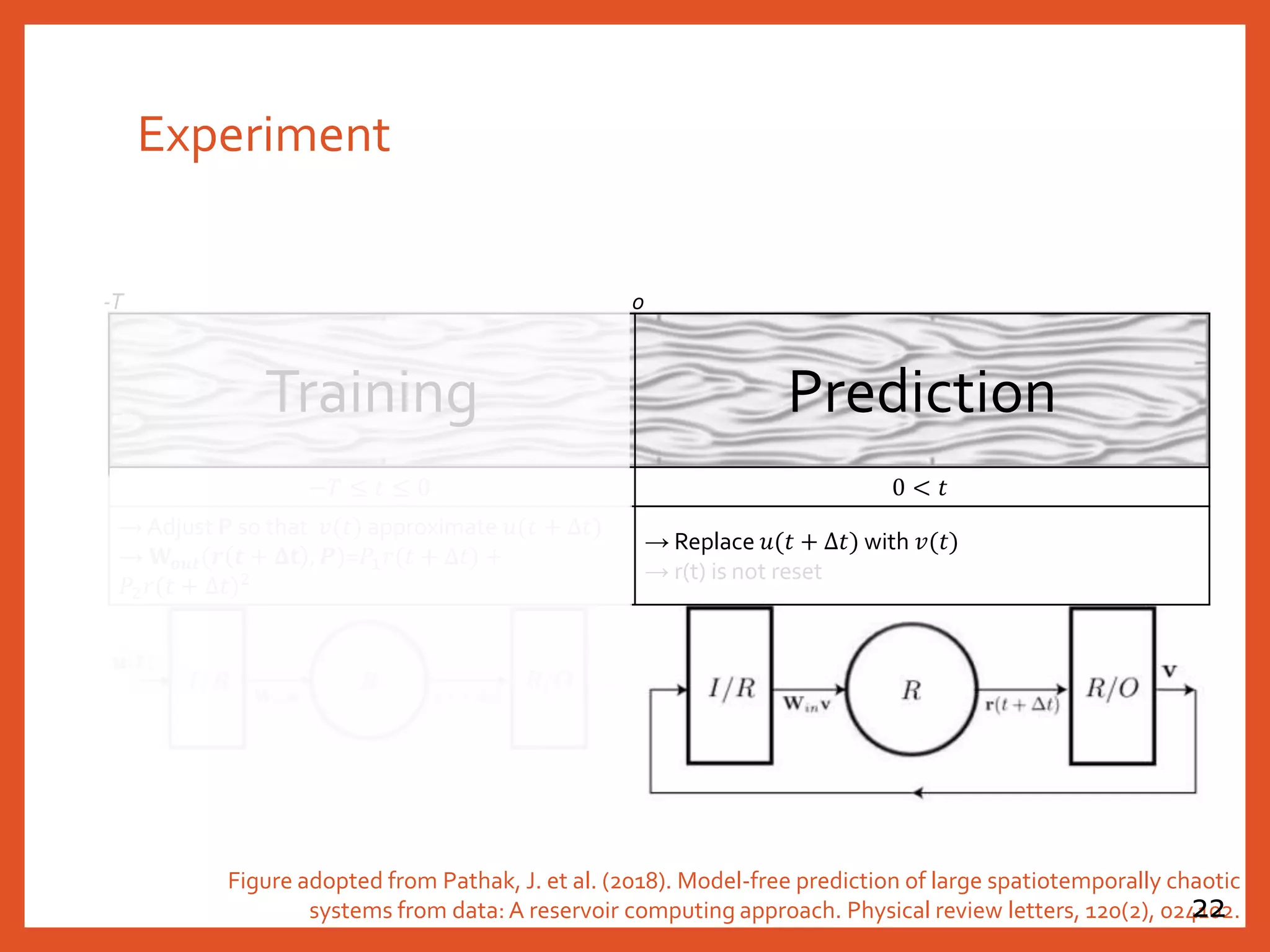 Experiment
Training Prediction
−𝑇 ≤ 𝑡 ≤ 0 0 < 𝑡
→Adjust P so that 𝑣(𝑡) approximate 𝑢(𝑡 + Δ𝑡)
→ 𝐖𝒐𝒖𝒕(𝒓 𝒕 + 𝚫𝐭 , 𝑷)=𝑃1 𝑟(𝑡 + Δ𝑡) +
𝑃2 𝑟(𝑡 + Δ𝑡)2
→ Replace 𝑢(𝑡 + Δ𝑡) with 𝑣(𝑡)
→ r(t) is not reset
0-T
Figure adopted from Pathak, J. et al. (2018). Model-free prediction of large spatiotemporally chaotic
systems from data: A reservoir computing approach. Physical review letters, 120(2), 024102.22
 