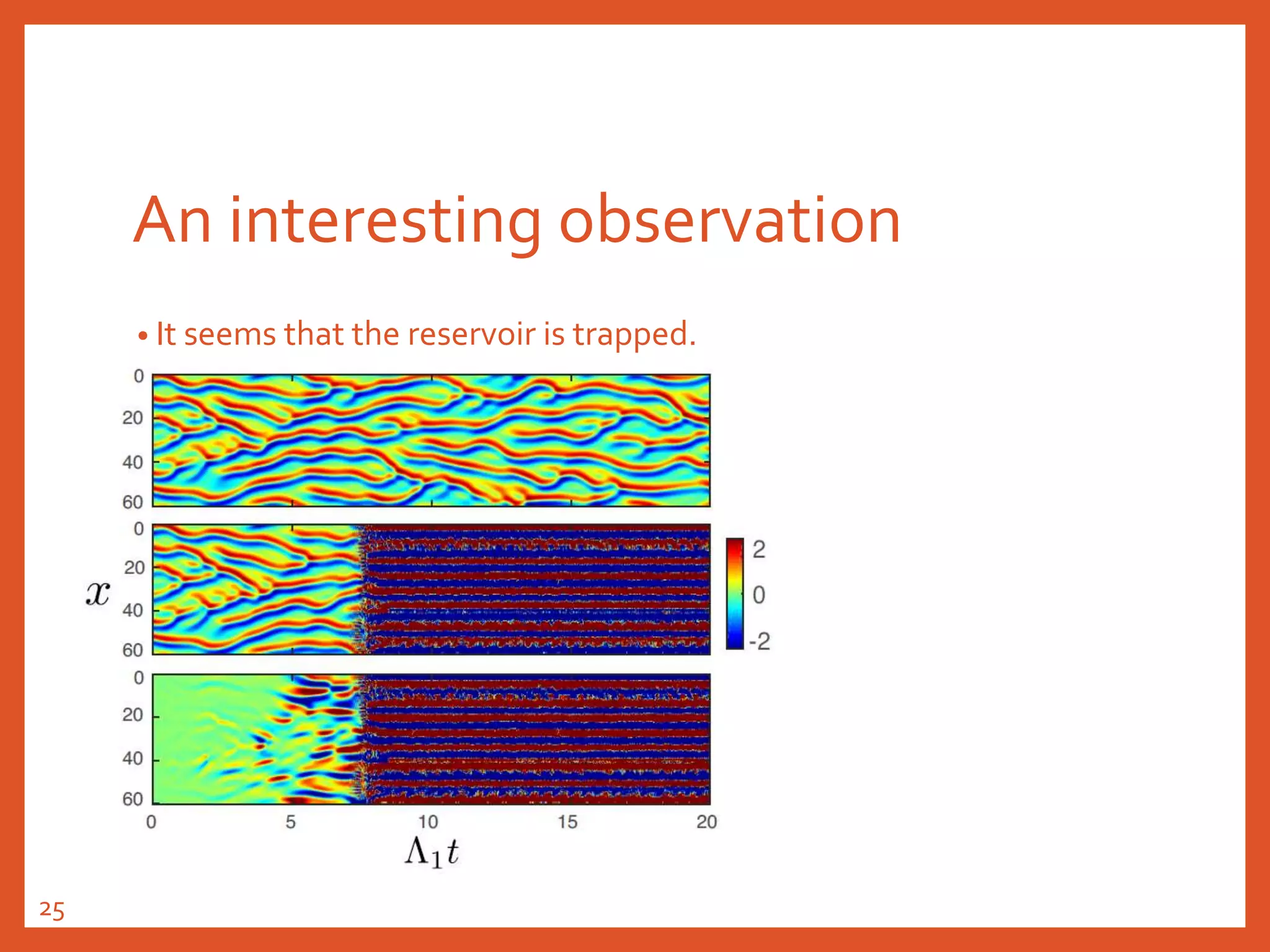 An interesting observation
• It seems that the reservoir is trapped.
25
 