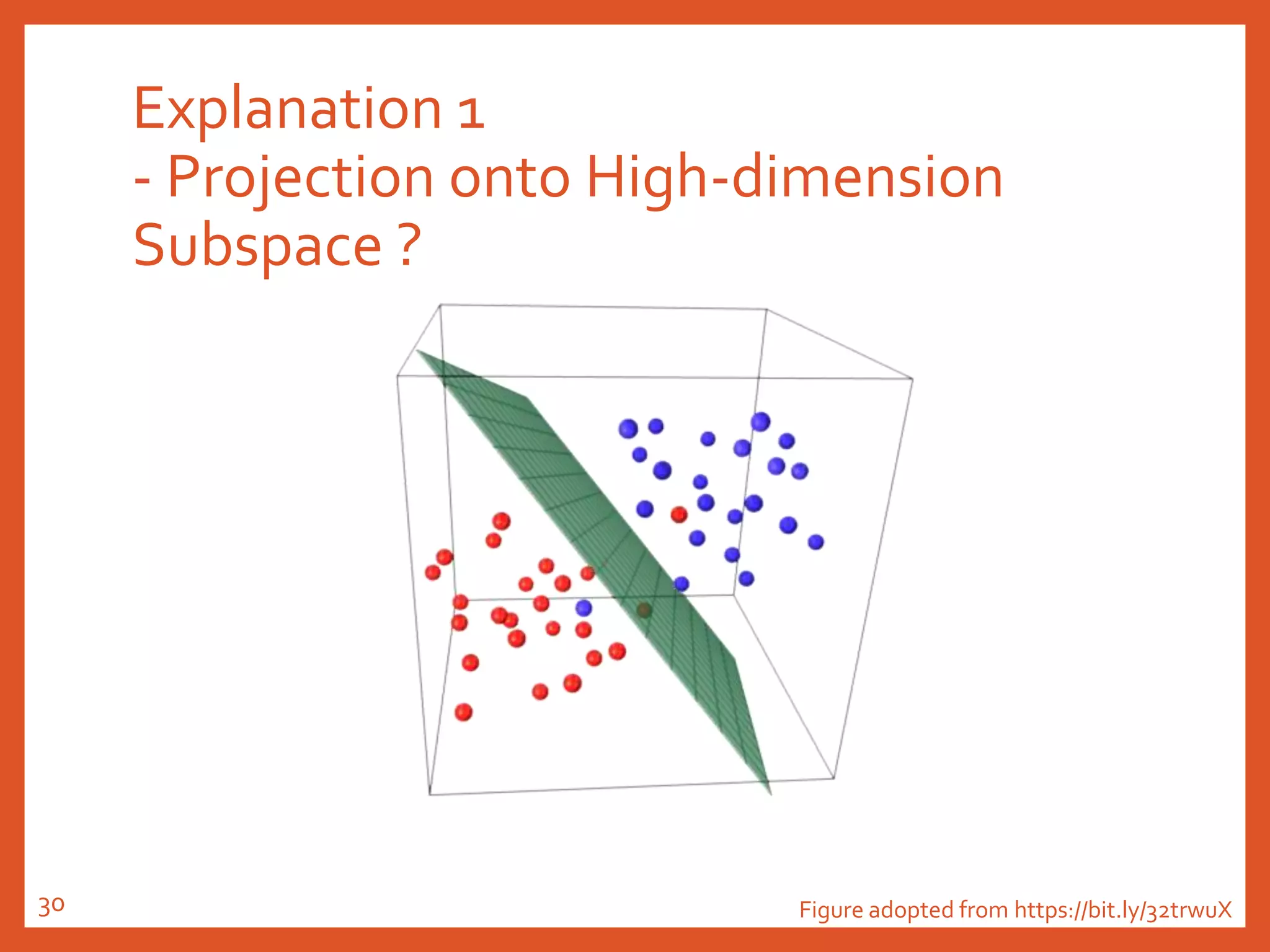 Explanation 1
- Projection onto High-dimension
Subspace ?
Figure adopted from https://bit.ly/32trwuX30
 