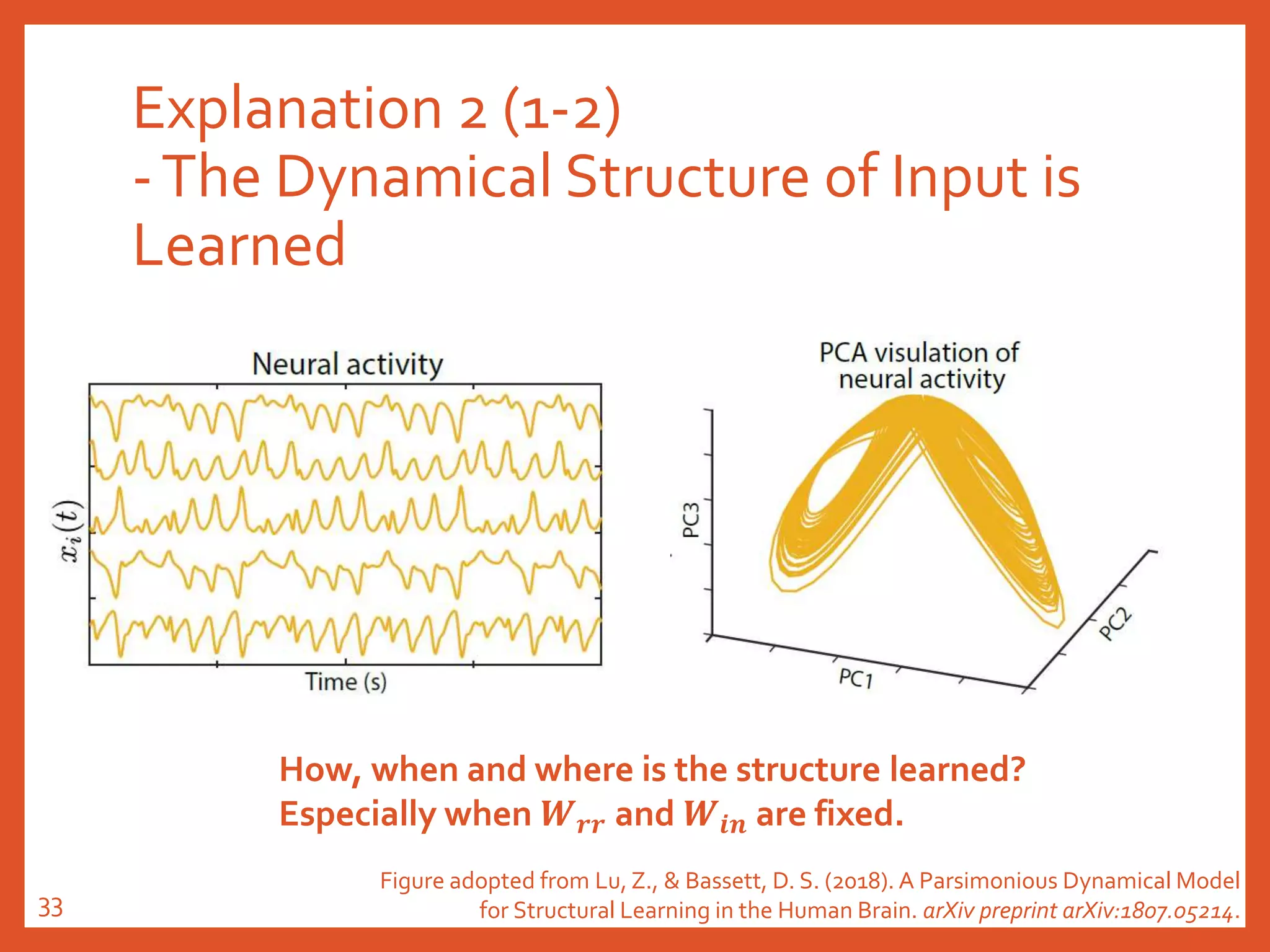 Explanation 2 (1-2)
-The Dynamical Structure of Input is
Learned
How, when and where is the structure learned?
Especially when 𝑾 𝒓𝒓 and 𝑾𝒊𝒏 are fixed.
Figure adopted from Lu, Z., & Bassett, D. S. (2018). A Parsimonious Dynamical Model
for Structural Learning in the Human Brain. arXiv preprint arXiv:1807.05214.33
 