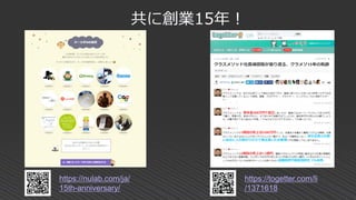共に創業15年！
https://nulab.com/ja/
15th-anniversary/
https://togetter.com/li
/1371618
 