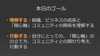 ・理解する：組織、ビジネスの成長と
「関心軸」コミュニティの関係を理解する
・行動する：自分にとっての、「関心軸」の
の立て方、コミュニティとの関わり考え、
行動する
本日のゴール
 