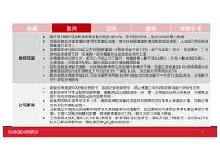 美國 歐洲 亞洲 臺灣 新興市場
總經回顧
• 歐元區19國9月消費者物價指數(CPI)年增0.8%，不及8月的1%，為2016年來最小增幅。
• 英國與歐盟就愛爾蘭的邊界問題達成協議，雙方在歐盟峰會前達成脫歐協議草案，10/19仍將由英國
國會進行表決。
• 英國國家統計局(OSN)公布9月通膨數據，CPI增長維持在1.7%，處三年低點，其中，燃油價格、二手
車和能源價格下跌，但家具、家用電器和住宿價格卻有所上漲。
• 英國國家統計局公布，截至八月底止的三個月，英國就業人數下滑5.6萬人，失業人數增加2.2萬人，
失業率進一步提高至3.9%，顯示英國就業市場有轉弱跡象。
• 因為面臨全球貿易疲軟、全球製造業停滯以及德國汽車需求下降，德國工商協會(DIHK)將德國國內生
產總值(GDP)的成長預期從 2 月份的 0.9% 下調至 0.6%，接近政府所預期的 0.5%。
• 歐洲聯盟成員國領袖18日任命前國際貨幣基金(IMF)總裁拉加德為歐洲中央銀行(ECB)總裁，成為歐洲
央行首位女性總裁。
公司要聞
• 歐盟對博通(BRCM)發出禁制令，因其涉嫌妨礙競爭，禁止博通三年內與6家業者進行排他性交易。
• 面對歐洲負利率及經濟放緩問題，匯豐(HSBA)擬縮減美、英、德、法等國的股票交易業務，同德意志
銀行在內等歐洲企業退出西方股票市場。
• 雀巢(NSRGY)宣布在未來三年，實施瞄準提振營收成長與利潤率的201億美元庫藏股計畫，同時出售
表現不佳的業務部門。
• 法國雷諾汽車(RAI)因疲軟的經濟為汽車銷量帶來沈重壓力，加上嚴格的汽車排放標準耗費企業成本開
發，下調公司營收與獲利前景，雷諾股價重挫近12%，創下去年以來最大跌幅。
• 艾司摩爾(ASML)發布2019年第3季財報，銷售淨額為30億歐元，淨收入為6.27億歐元，毛利率43.7%，
EUV訂單創單季新高，預估第四季QoQ將成長30%。
5
 