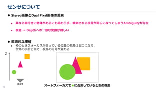 ICCV19読み会 "Learning Single Camera Depth Estimation using Dual-Pixels" | PDF
