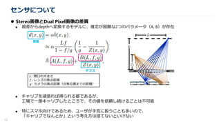 ICCV19読み会 "Learning Single Camera Depth Estimation using Dual-Pixels" | PDF