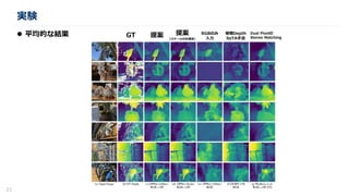ICCV19読み会 "Learning Single Camera Depth Estimation using Dual-Pixels" | PDF