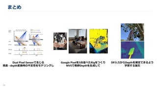 ICCV19読み会 "Learning Single Camera Depth Estimation using Dual-Pixels" | PDF