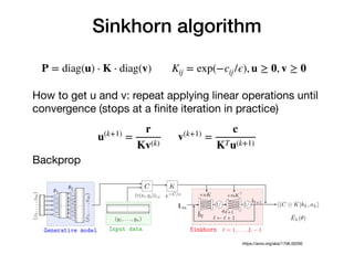 Sinkhorn algorithm
u(k+1)
=
r
Kv(k)
v(k+1)
=
c
KTu(k+1)
P = diag(u) ⋅ K ⋅ diag(v) Kij = exp(−cij/ϵ), u ≥ 0, v ≥ 0
Backprop
How to get u and v: repeat applying linear operations until
convergence (stops at a ﬁnite iteration in practice)
https://arxiv.org/abs/1706.00292
 