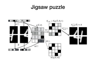 Jigsaw puzzle
 