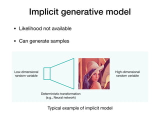Implicit generative model
• Likelihood not available

• Can generate samples
Low-dimensional

random variable
Deterministic transformation

(e.g., Neural network)
High-dimensional

random variable
Typical example of implicit model
 