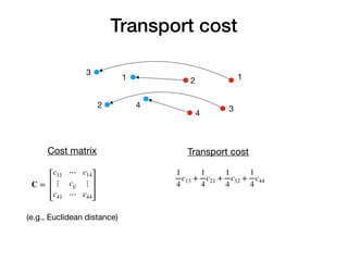 Transport cost
11
2
3
4
2
3
4
Transport cost
1
4
c13 +
1
4
c21 +
1
4
c32 +
1
4
c44
Cost matrix
C =
c11 ⋯ c14
⋮ cij ⋮
c41 ⋯ c44
(e.g., Euclidean distance)
 