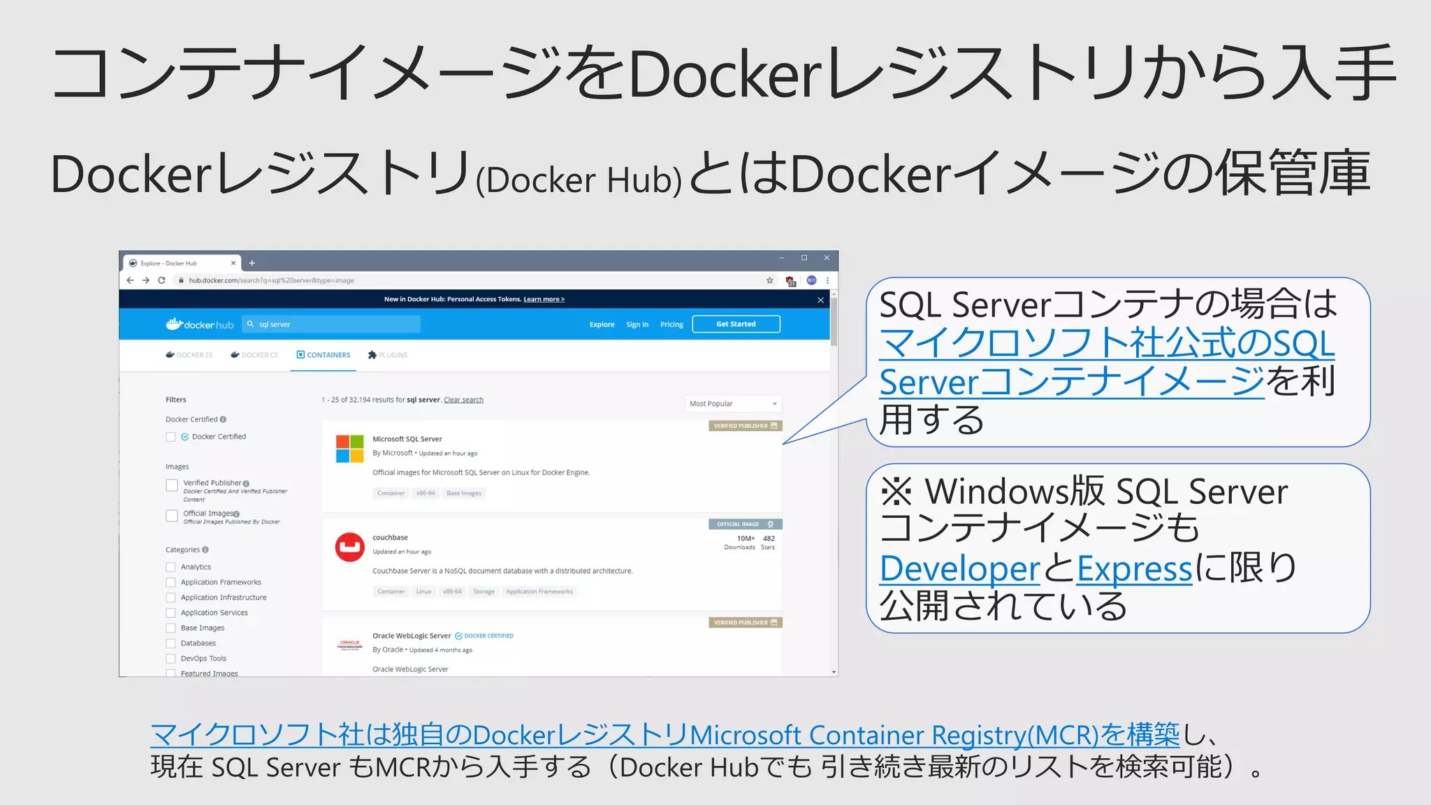 マイクロソフト社公式のSQL
Serverコンテナイメージ
Developer Express
マイクロソフト社は独自のDockerレジストリMicrosoft Container Registry(MCR)を構築し、
現在 SQL Server もMCRから入手する（Docker Hubでも 引き続き最新のリストを検索可能）。
 