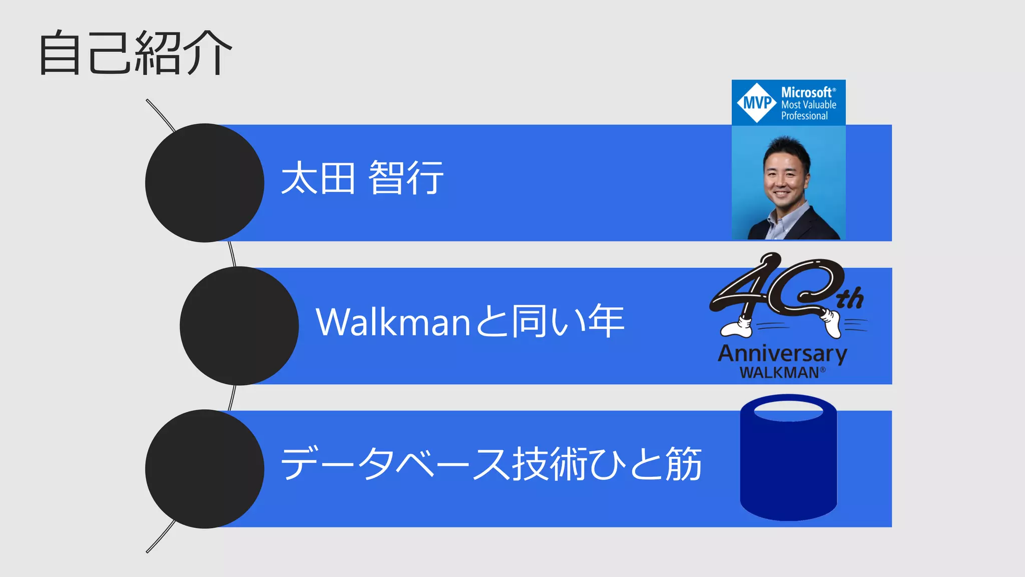 太田 智行
Walkmanと同い年
データベース技術ひと筋
 