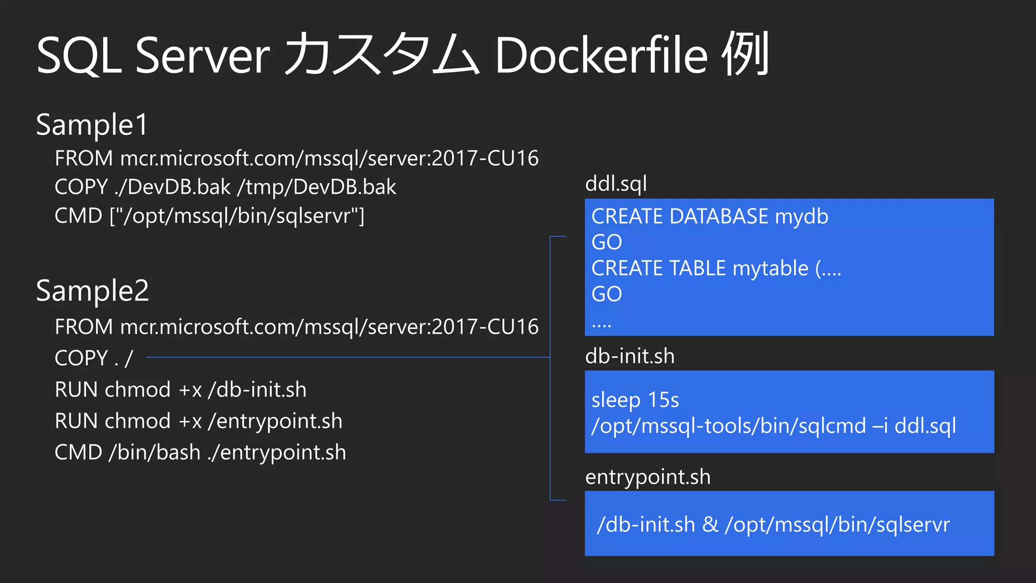 SQL Server カスタム Dockerfile 例
Sample1
FROM mcr.microsoft.com/mssql/server:2017-CU16
COPY ./DevDB.bak /tmp/DevDB.bak
CMD ["/opt/mssql/bin/sqlservr"]
Sample2
FROM mcr.microsoft.com/mssql/server:2017-CU16
COPY . /
RUN chmod +x /db-init.sh
RUN chmod +x /entrypoint.sh
CMD /bin/bash ./entrypoint.sh
sleep 15s
/opt/mssql-tools/bin/sqlcmd –i ddl.sql
/db-init.sh & /opt/mssql/bin/sqlservr
CREATE DATABASE mydb
GO
CREATE TABLE mytable (….
GO
….
db-init.sh
entrypoint.sh
ddl.sql
 