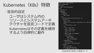 YAML形式で記述した宣言コード
 