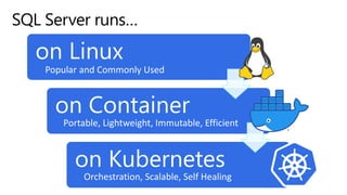 on Linux
on Container
on Kubernetes
Popular and Commonly Used
Portable, Lightweight, Immutable, Efficient
Orchestration, Scalable, Self Healing
 