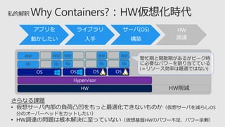 さらなる課題
• 仮想サーバ内部の負荷凸凹をもっと最適化できないものか（仮想サーバを減らしOS
分のオーバーヘッドをカットしたい）
• HW調達の問題は根本解決に至っていない（仮想基盤HWのパワー不足、パワー余剰）
アプリを
動かしたい
ライブラリ
入手
サーバ(OS)
構築
HW
調達
HW削減
lib
app app app
lib lib
app
lib
app
lib
 