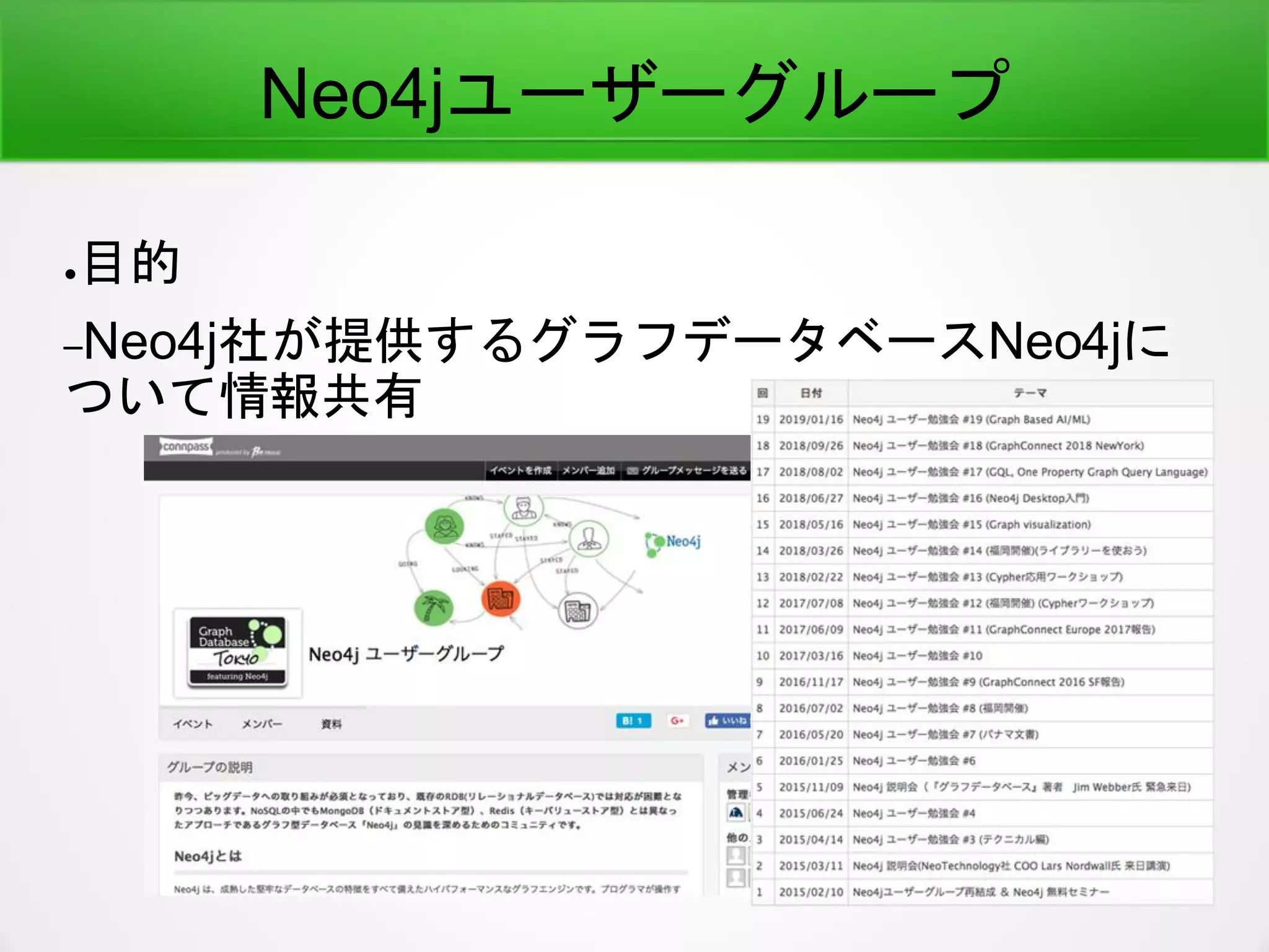 Neo4jユーザーグループ
●目的
–Neo4j社が提供するグラフデータベースNeo4jに
ついて情報共有
 