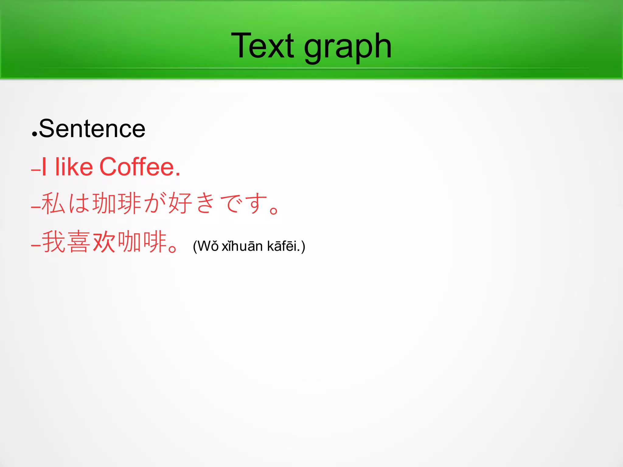 Text graph
●Sentence
–I like Coffee.
–私は珈琲が好きです。
–我喜欢咖啡。(Wǒ xǐhuān kāfēi.)
 
