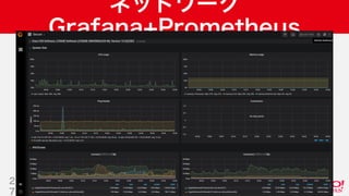 Copyright © 2019 Yahoo Japan Corporation.AllRights Reserved.
ネットワーク
Grafana+Prometheus
2
7
 