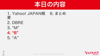 Copyright © 2019 Yahoo Japan Corporation.AllRights Reserved.
本日の内容
1. Yahoo! JAPAN概
要
2. DBRE
3. M
4. B
5. A
3
0
6. まとめ
 