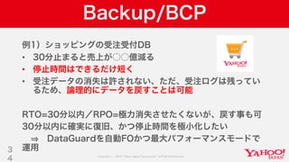 Copyright © 2019 Yahoo Japan Corporation.AllRights Reserved.
Backup/BCP
例1）ショッピングの受注受付DB
• 30分止まると売上が○○億減る
• 停止時間はできるだけ短く
• 受注データの消失は許されない、ただ、受注ログは残ってい
るため、論理的にデータを戻すことは可能
RTO=30分以内／RPO=極力消失させたくないが、戻す事も可
30分以内に確実に復旧、かつ停止時間を極小化したい
DataGuardを自動FOかつ最大パフォーマンスモードで
運用3
4
 