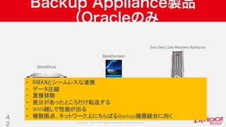 Copyright © 2019 Yahoo Japan Corporation.AllRights Reserved.
Backup Appliance製品
（Oracleのみ
4
2
DataDomain
Zero Data Loss Recovery Appliance
StoreOnce
※シェアのある専用アプライアンスのみ
NetApp SnapManager for Oracle ／ Cohesity などもある
• RMANとシームレスな連携
• データ圧縮
• 重複排除
• 差分があったところだけ転送する
• WAN越しで性能が出る
• 複数拠点、ネットワーク上にちらばるBackup機器統合に向く
 