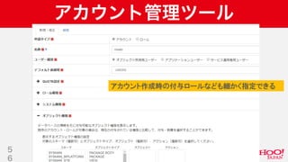 Copyright © 2019 Yahoo Japan Corporation.AllRights Reserved.
アカウント管理ツール
5
6
アカウント作成時の付与ロールなども細かく指定できる
 