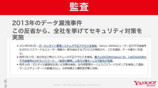 Copyright © 2019 Yahoo Japan Corporation.AllRights Reserved.
監査
6
3
2013年のデータ漏洩事件
この反省から、全社を挙げてセキュリティ対策を
実施
 