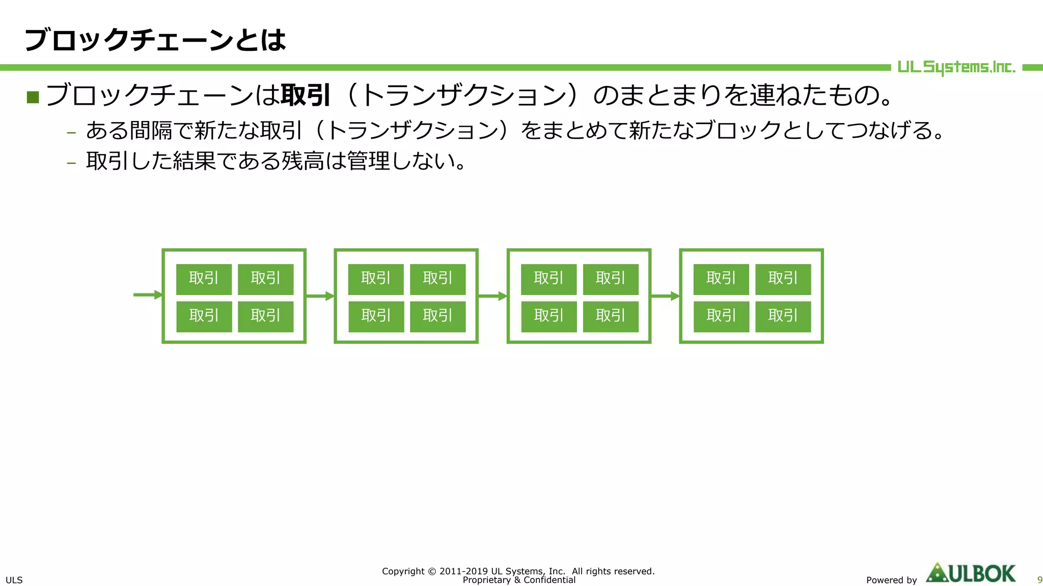 ULS
Copyright © 2011-2019 UL Systems, Inc. All rights reserved.
Proprietary & Confidential Powered by 9
ブロックチェーンとは
n ブロックチェーンは取引（トランザクション）のまとまりを連ねたもの。
– ある間隔で新たな取引（トランザクション）をまとめて新たなブロックとしてつなげる。
– 取引した結果である残⾼は管理しない。
取引 取引
取引 取引
取引 取引
取引 取引
取引 取引
取引 取引
取引 取引
取引 取引
 
