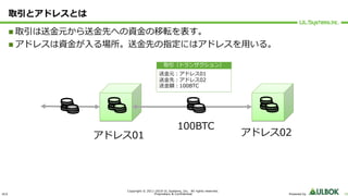 ULS
Copyright © 2011-2019 UL Systems, Inc. All rights reserved.
Proprietary & Confidential Powered by 10
取引とアドレスとは
n 取引は送⾦元から送⾦先への資⾦の移転を表す。
n アドレスは資⾦が⼊る場所。送⾦先の指定にはアドレスを⽤いる。
取引（トランザクション）
送⾦元︓アドレス01
送⾦先︓アドレス02
送⾦額︓100BTC
アドレス01 アドレス02
100BTC
 