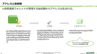 ULS
Copyright © 2011-2019 UL Systems, Inc. All rights reserved.
Proprietary & Confidential Powered by 11
アドレスと秘密鍵
n 仮想通貨ウォレットが管理する秘密鍵からアドレスは⽣まれる。
公開鍵
tprv8ZgxMBicQKsPdvELoS3
4agYmHxnTHU6ikPLVw293
Yho5YMomfvNgQtxTbfvuf8
yqEm8f96garib5pSPnktMb
ugUAppkxQcs1otbHFaaWn
vL
tpubDCjAjASf8GLzJhzL3sKjH3
jpQioF1DfafUL7HJesT8yxrk7k
X73gdhqXuRUjxqzwEbKWrPs
uPy6zvMhrPGoC8iyycjHj19VR
nndJLiZFm7x
n4qnYjFxxazrwTuj2LVYd2P
onhK6yW5HkF
入金用アドレス秘密鍵
アドレスに⼊ったお⾦を出
すためには秘密鍵が必要
 
